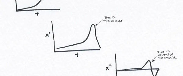 Datatium - a material to create responsive experiences