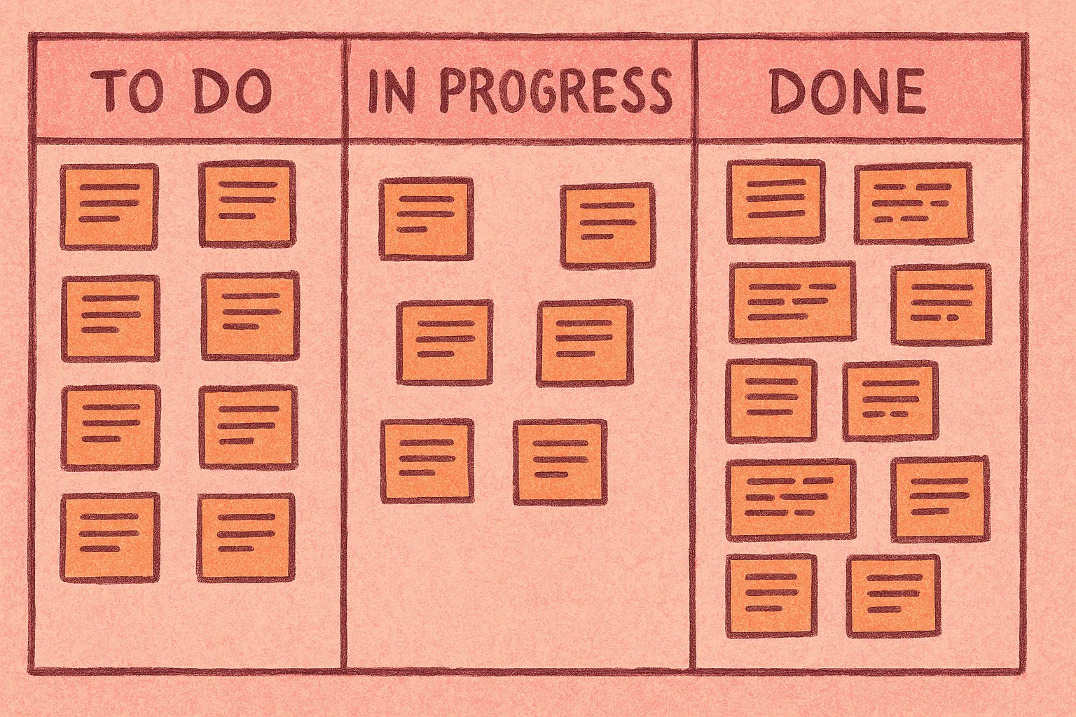 Microtasks